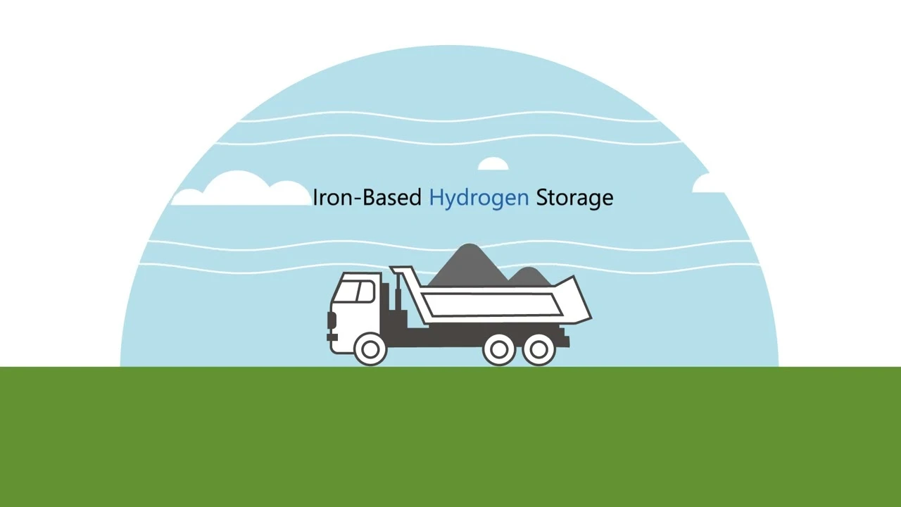 Iron Based Hydrogen Storage (IRHYS) explainer